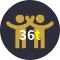 Affiliates
